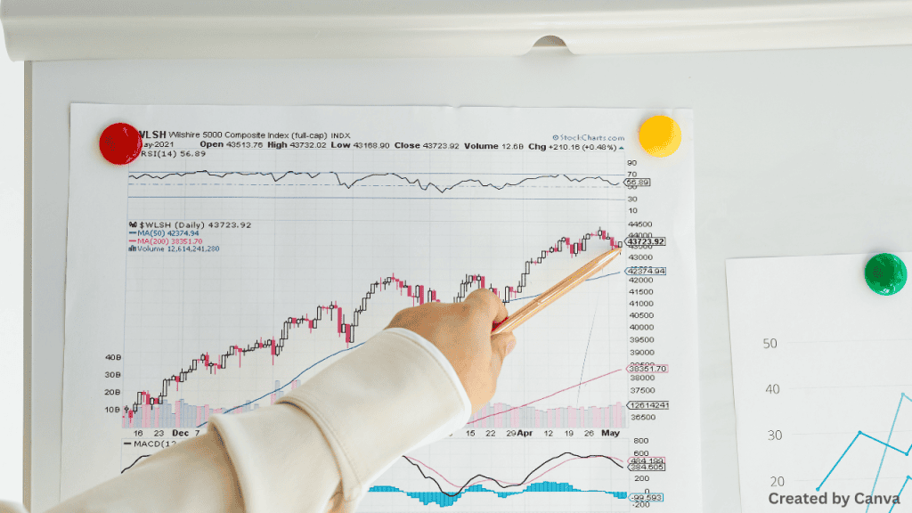 Money coming in and going out, hiring, and investing