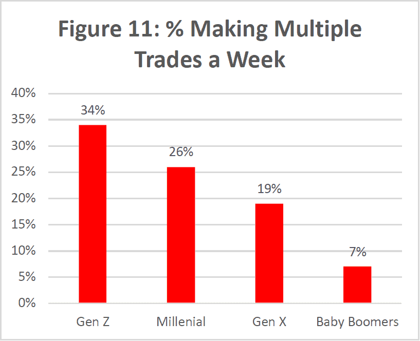 How Credit Investor Chris Linkas Uses Adversity in His Favor; An Investor Born from the 1991 Recession