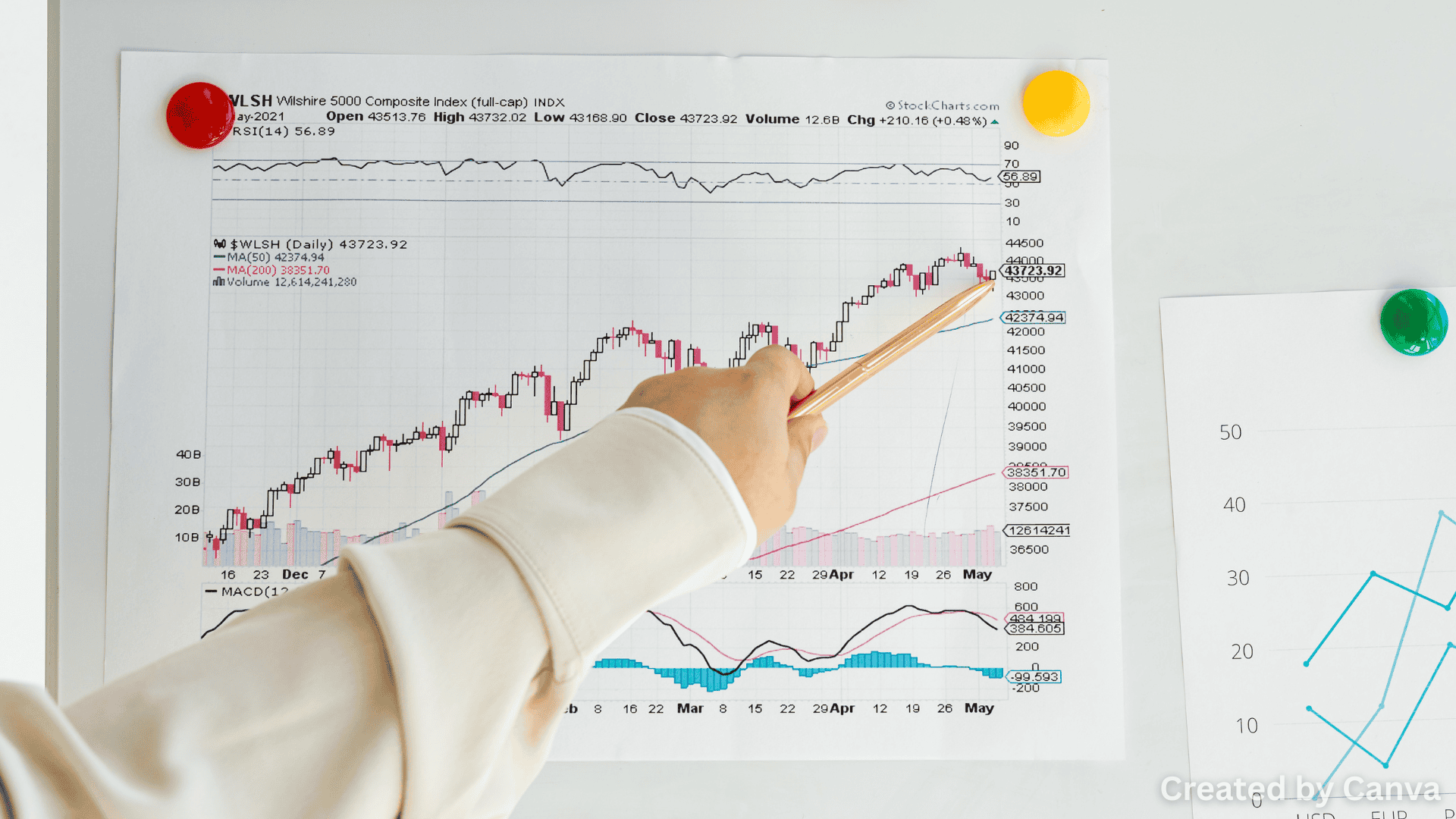 What Rolling Blackouts Would Mean for Nevada’s Economy
