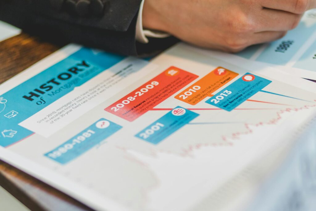 An infographic detailing Paul For Nevada's key economic policies. — Paul For Nevada economic strategy