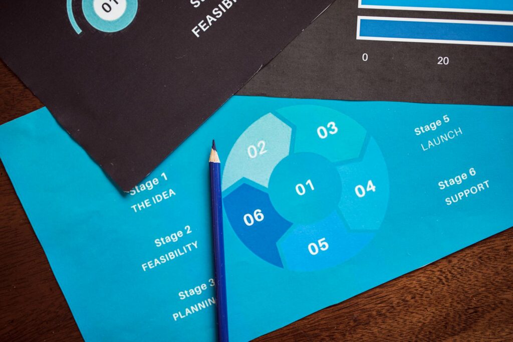 Infographic highlighting key elements of Paul's environmental plan. — Paul For Nevada sustainability