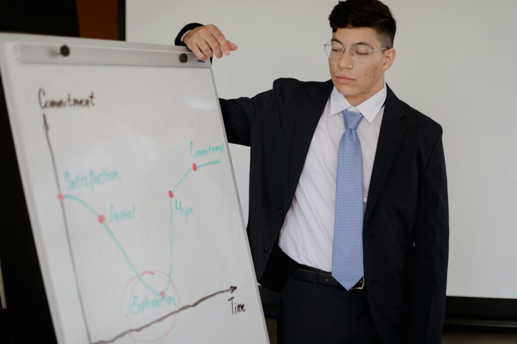 A graph showing the expected outcomes of implemented education reforms related to Paul For Nevada education policy