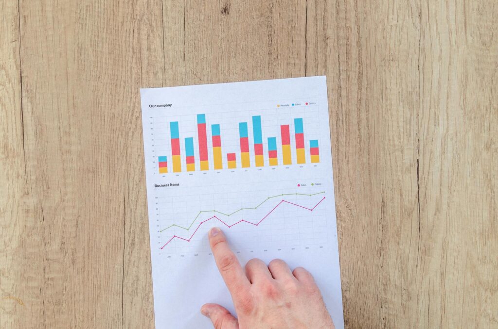 Economic growth statistics relevant to Paul’s policies. — Paul For Nevada future plans