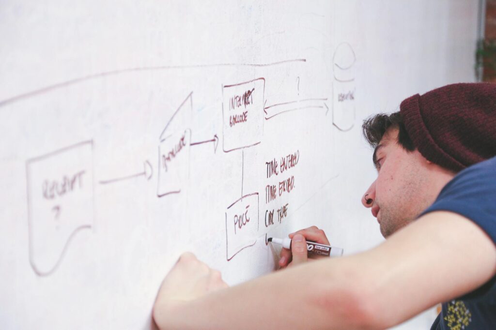 A diagram showcasing the vision for education reform by Paul For Nevada. — Paul For Nevada education reform