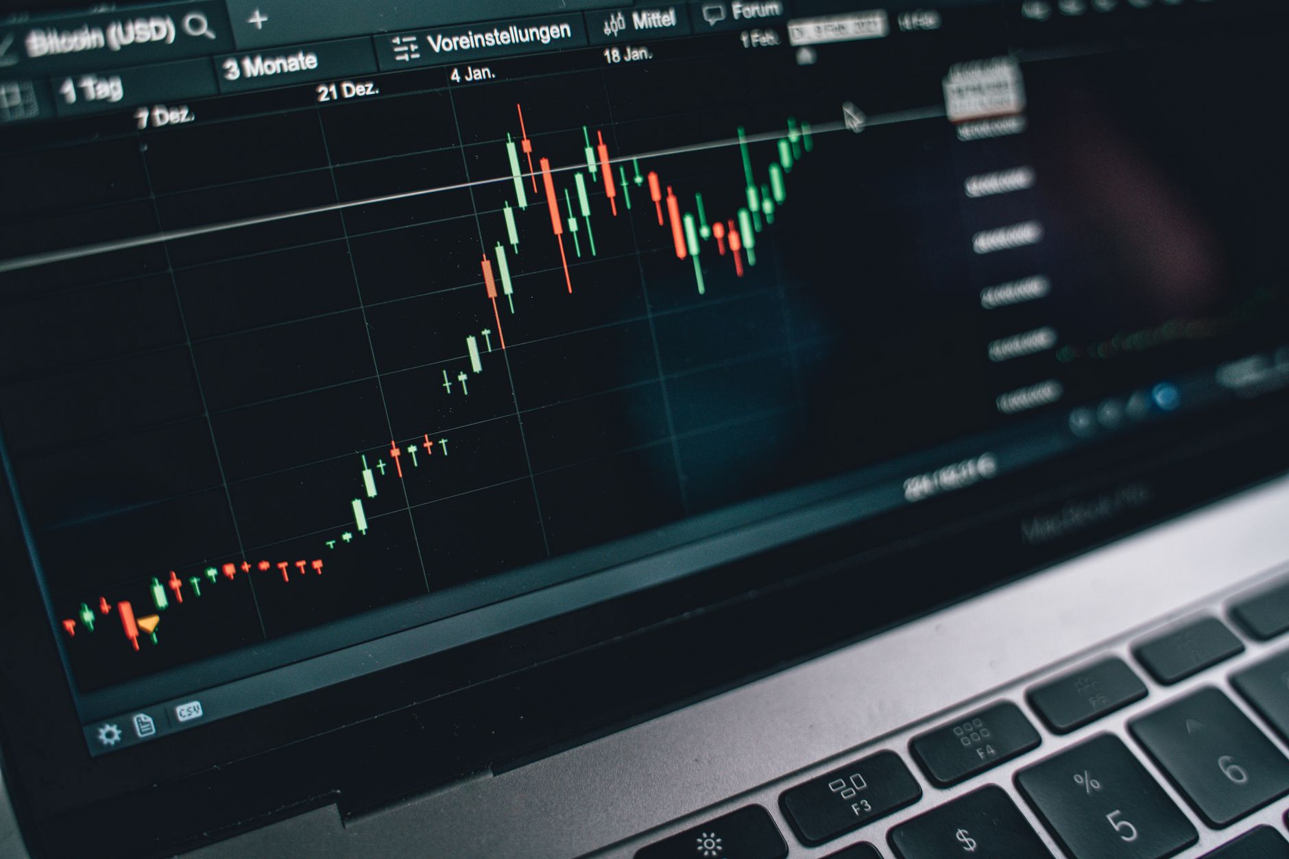 oil futures trading