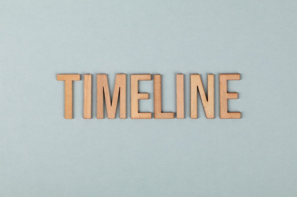 Visual representation of the timeline for healthcare proposals in Nevada. — Paul For Nevada healthcare policy