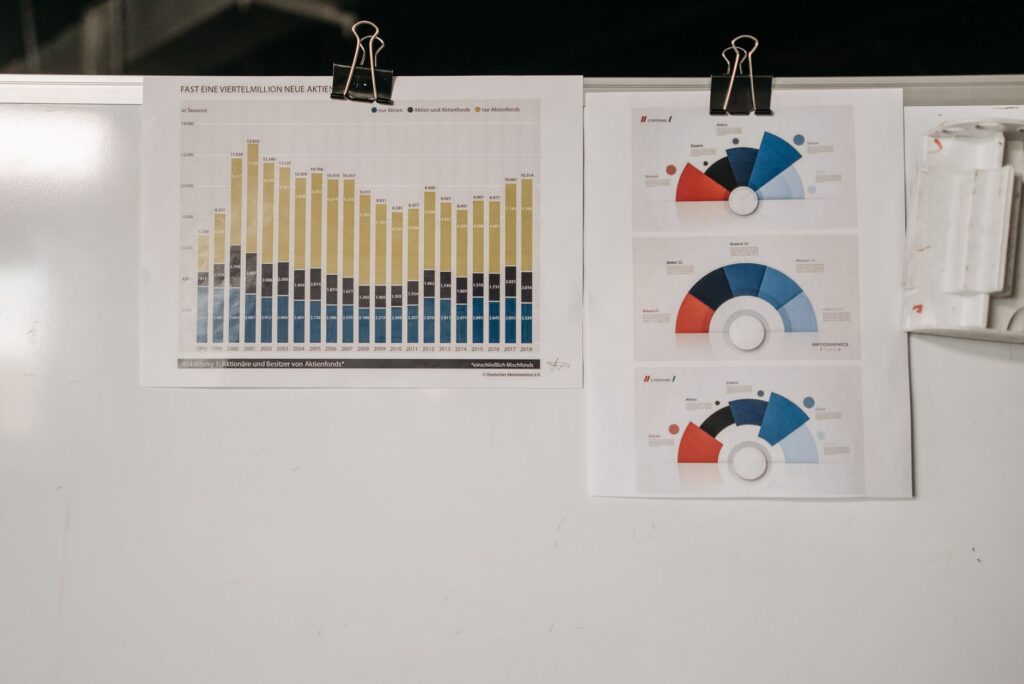 A chart illustrating current polling data for Paul and other 2026 candidates. — Paul For Nevada comparison